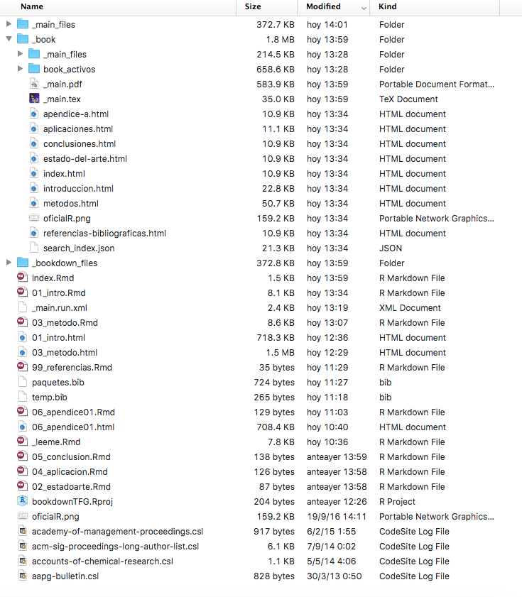 Ficheros en la carpeta del proyecto para generar un TFG-libro